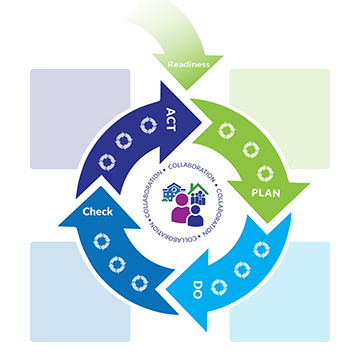 service-icon