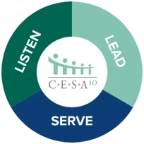 a swirling pie chart with text Listen Lead and Serve